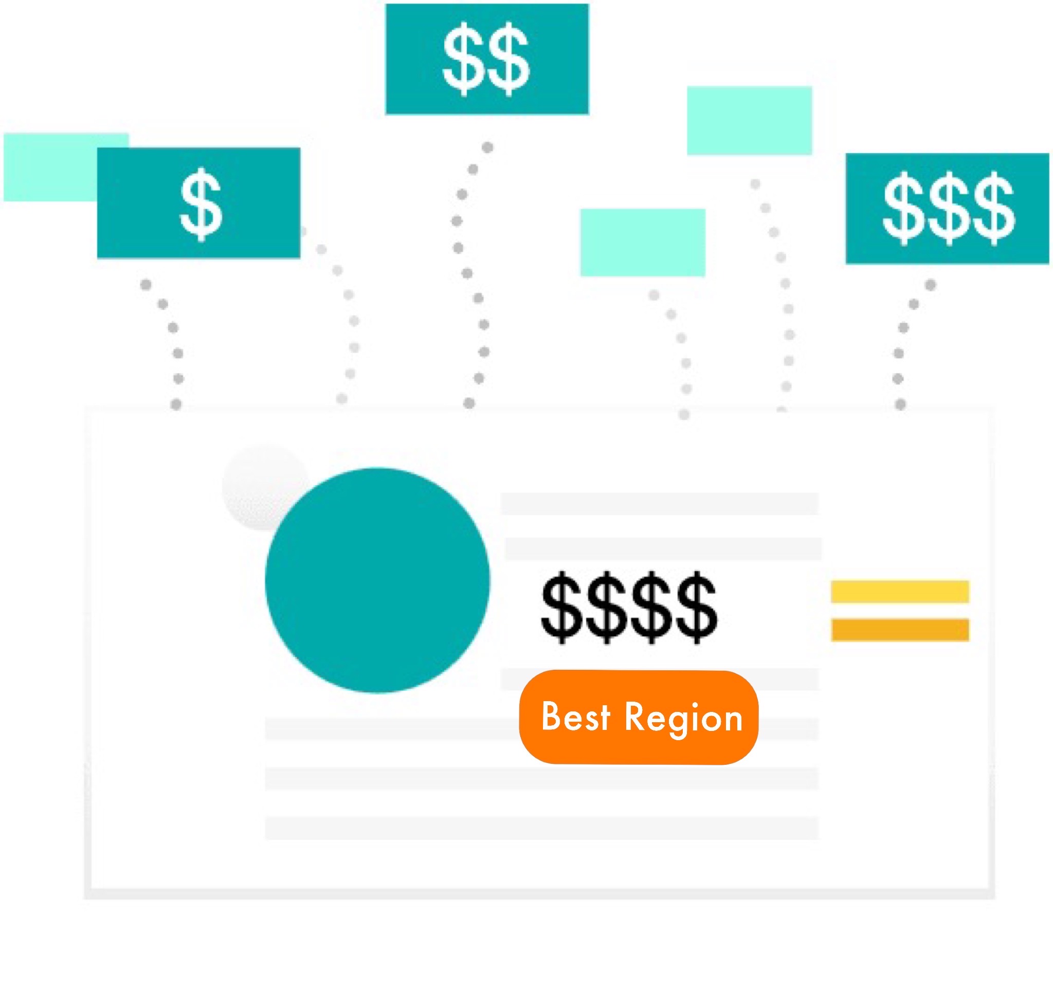 Cross Compare Amazon Prices Home